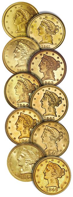 Liberty Head Half Eagle Gold Coins: A Guide for Collectors