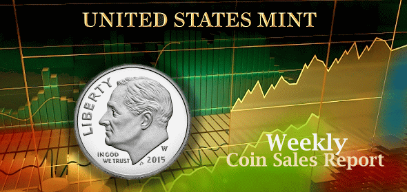 State of the Mint U.S. Mint Coin Sales Report