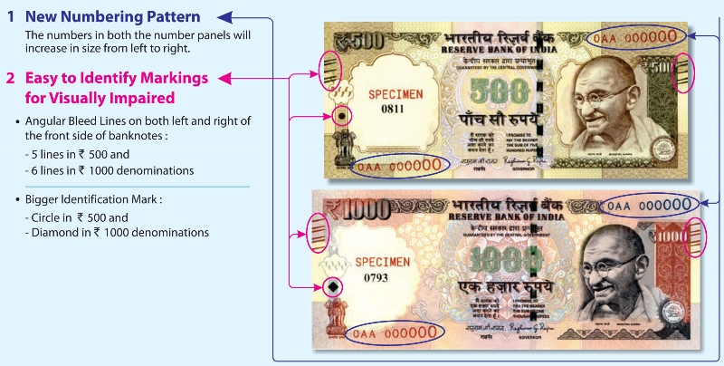 New revised 500- and 1,000-rupee banknote features, courtesy Reserve Bank of India.
