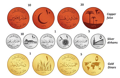 Supposed ISIS Coinage