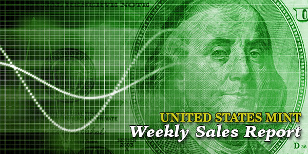 State of the Mint - U.S. Mint Coin Sales