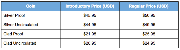 2016 National Park Service 100th Anniversary Commemorative Coin Program pricing table, United States Mint