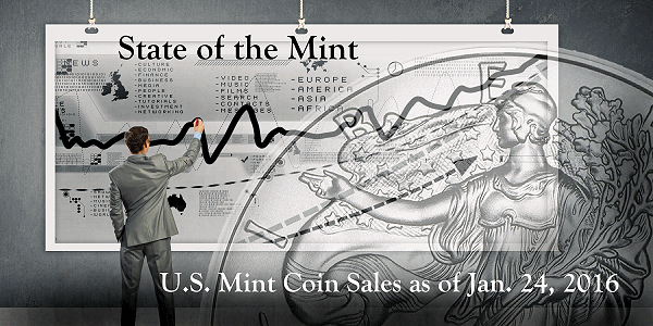 United States Mint coin sales sales January 24 2016
