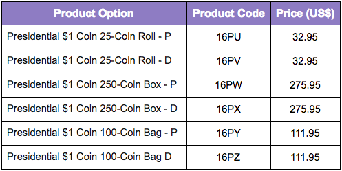 Pricing table for 2016 Ronald W. Reagan Presidential $1 Coin product options. Information courtesy U.S. Mint