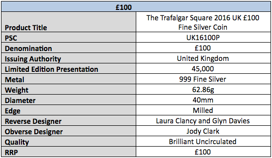 Specs for the Royal Mint's 2016 Trafalgar Square £100 for £100 Silver Commemorative Coin 