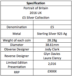 2016 Portrait of Britain £5 Silver Coin Series specifications. Data courtesy The Royal Mint