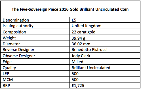 Five-Sovereign gold coin 2016 specification table, courtesy The Royal Mint