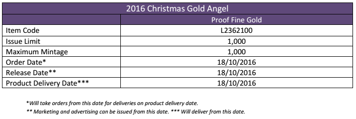 Order and Product Information for the Isle of Man 2016 Gold Christmas Angel with Privy Marks. Images courtesy Pobjoy Mint