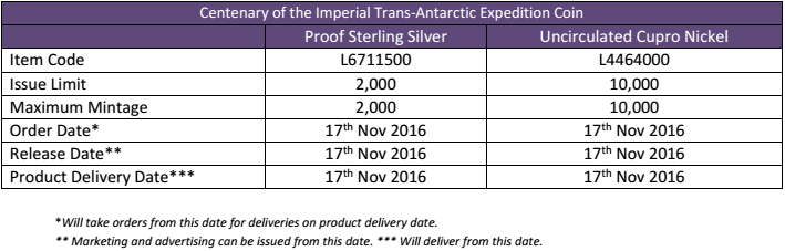 Pobjoy Mint 2017 Centenary Imperial Trans-Atlantic Expedition order notes