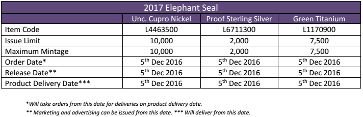 South Georgia 2017 Green Titanium Elephant Seal 2 pound coin. Information courtesy Pobjoy Mint