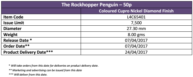 Falkland Islands 2017 Rockhopper Penguin order details, courtesy Pobjoy Mint