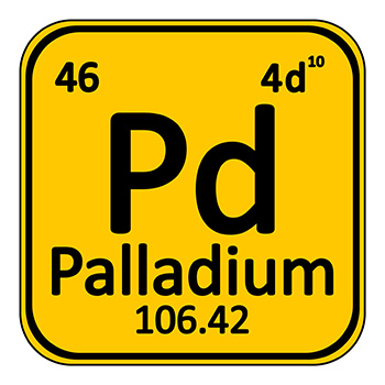 Palladium Chemical Symbol, Periodic Tabel info