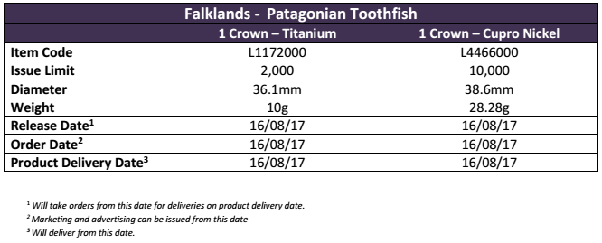 Falkland Islands 2017 Patagonian Toothfish titanium coin order info courtesy Pobjoy Mint
