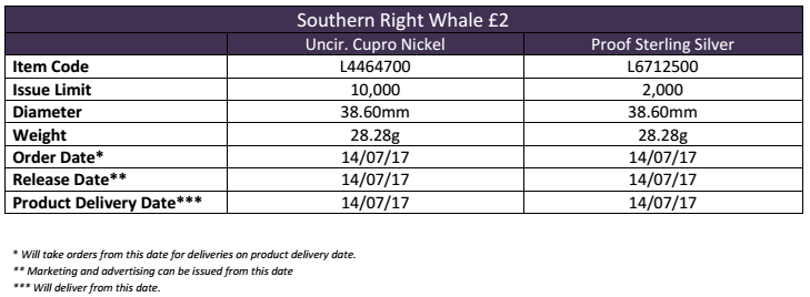 British Antarctic Territory 2017 Southern Right Whale coin order info, courtesy Pobjoy Mint