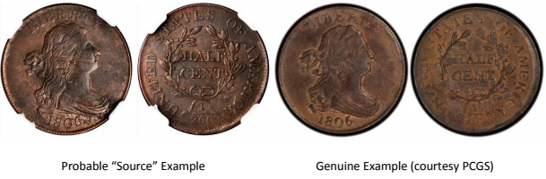1806 half cent counterfeit attribution guide