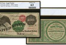 Choice Unc. Spread Eagle 1863 $100 Legal Tender Note From Karelian Collection. Images courtesy Stack's Bowers Auctions