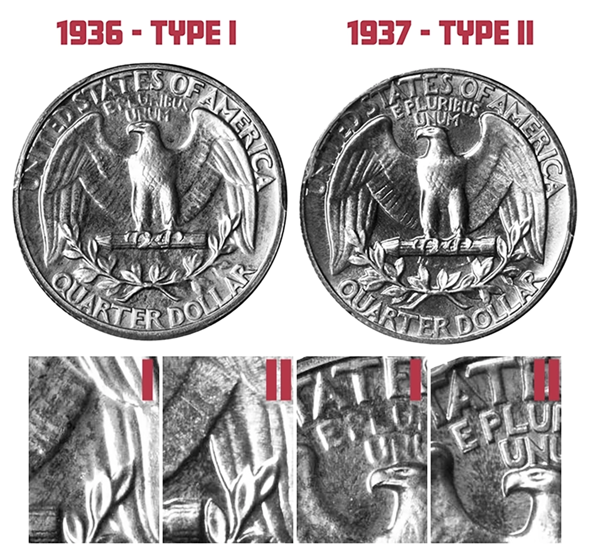 A side-by-side comparison of the 1936 and 1937 Proof Washington quarter reverses. Compare the strengthened eagle’s wing and thicker letters on the 1937 revision. Image: CoinWeek.
