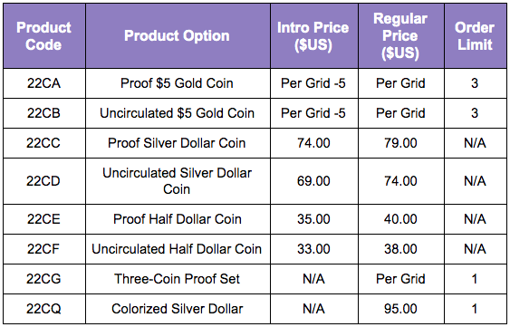 United States 2022 National Purple Heart Hall of Honor Commemorative Coin Program Pre-Order Product Option Pricing Table. Info courtesy United States Mint