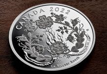 New Royal Canadian Mint Coins Honors the Red River Métis