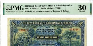 Archives International Auction 80 of Stocks, Bonds, and World Banknotes