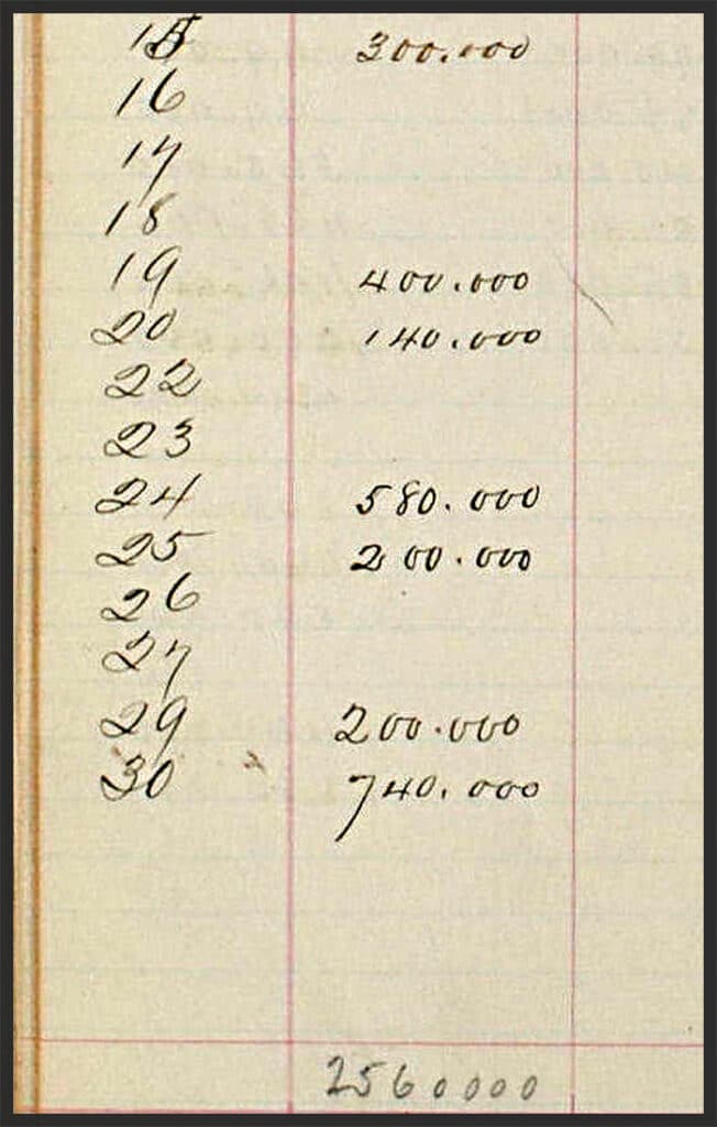 A receipt for April 1878 deliveries of Morgan dollars from the San Francisco Mint.