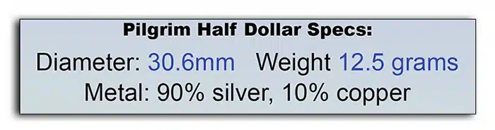 Pilgrim Half Dollar Coin Specifications.