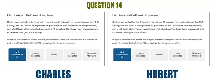 Question 14: United States Mint Semi-quincentennial Circulating Themes Survey.