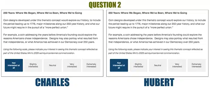 Question 2: United States Mint Semi-quincentennial Circulating Themes Survey.