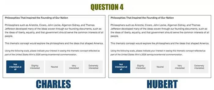 Question 4: United States Mint Semi-quincentennial Circulating Themes Survey.