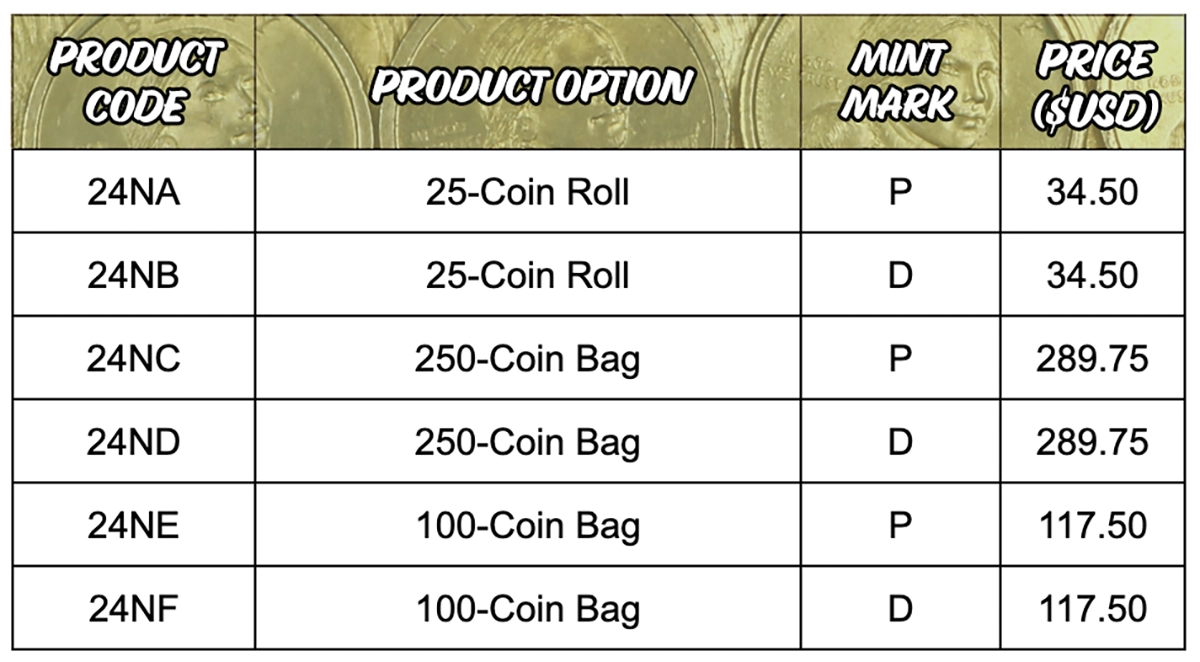 Product table for the United States Mint's offerings of the 2024 Native American dollar coin.