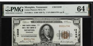 National Currency $100 Note Union Planters Bank of Memphis, Tennessee. Image: Stack's Bowers.