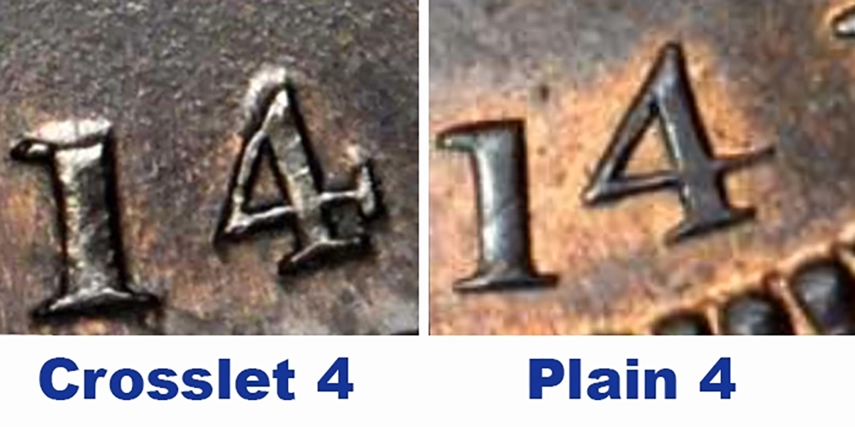 1814 cent date styles. Image: CoinWeek / Stack's Bowers.