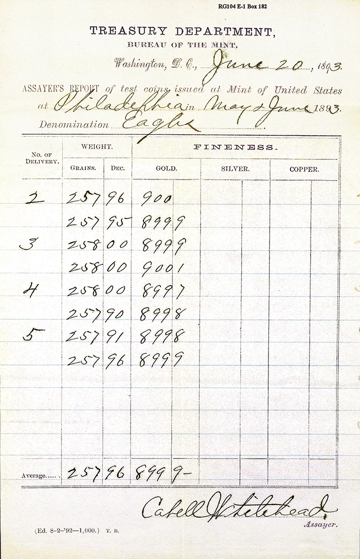 Assayer's report on June 1893 gold eagle production at the Philadelphia Mint.