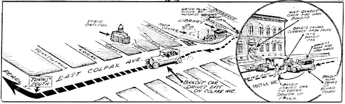 Figure 1. Illustration by James J. Lynch of The Rocky Mountain News shows the bandits route following therobbery in front of the mint. (The Rocky Mountain News, December 19, 1922. 8.)