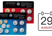 2024 Uncirculated Coin Set. Image: United States Mint / Adobe Stock.