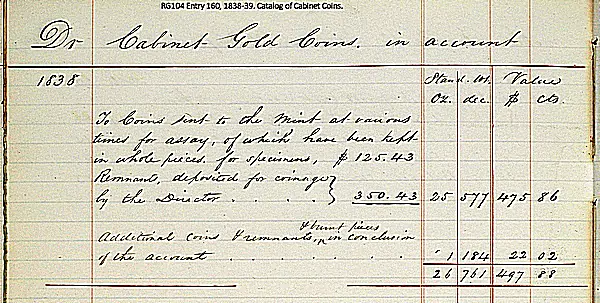 Catalog note at the end of 1838 showing assay pieces valued at $125.43 not used and placed in the Mint Cabinet collection. (RG104 Entry 160, 1838-39 Catalog of Cabinet Coins.)