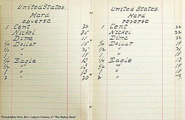 a “Die Radius Book” copied from Mint Archives dated1904 by Roger Burdette.