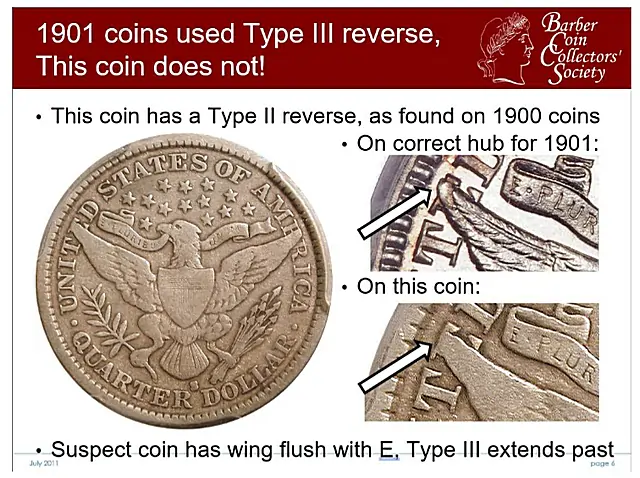 “Authenticated” Counterfeit 1901-S Barber Quarter By Jack D. Young – The Dark Side Group