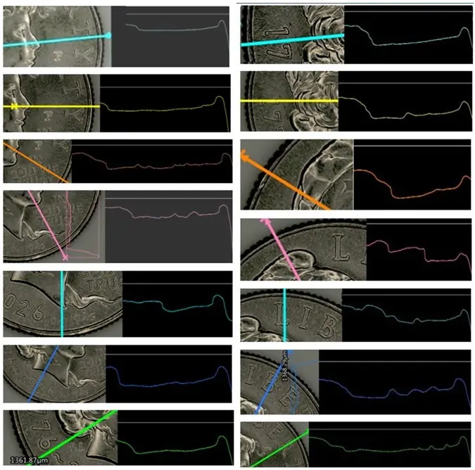 SCAN COMPARISONS COMPOSITE