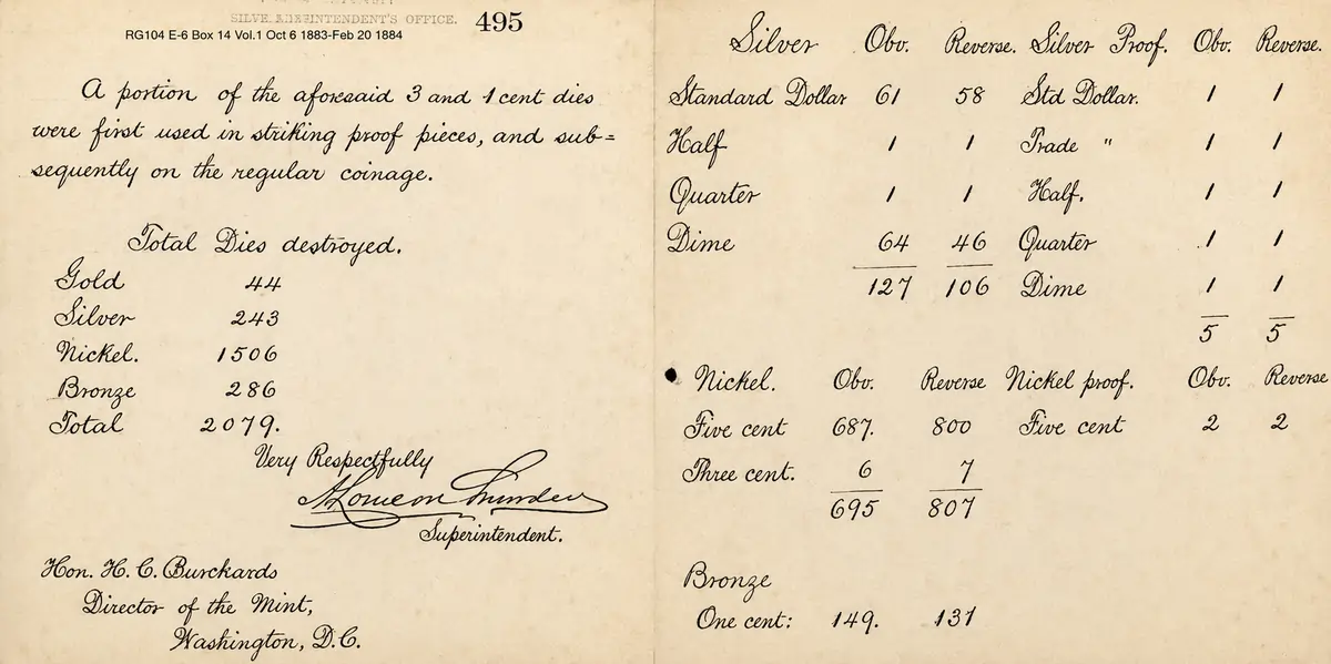 Figure 1 A-B</strong>. <span style="color: #808000;">Sample pages from report of dies used at the Philadelphia Mint in 1883.<strong> TOP page</strong> includes a note stating that certain Proof dies also struck circulation coins. <strong>BOTTOM Table</strong> presents dies used for silver and minor coinage. Combine circulation and Proof die quantities for  each denomination.