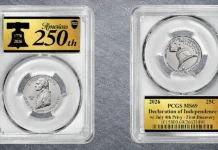 PCGS Quarter Quest